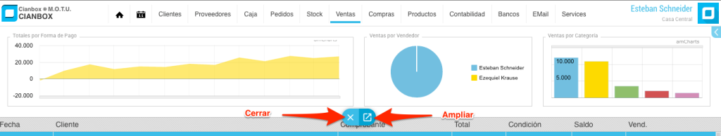 gráficos reducido - Cianbox